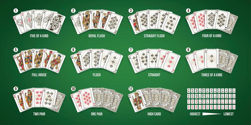 Game poker trực tuyến tại Casino 789Bet thu hút hội viên